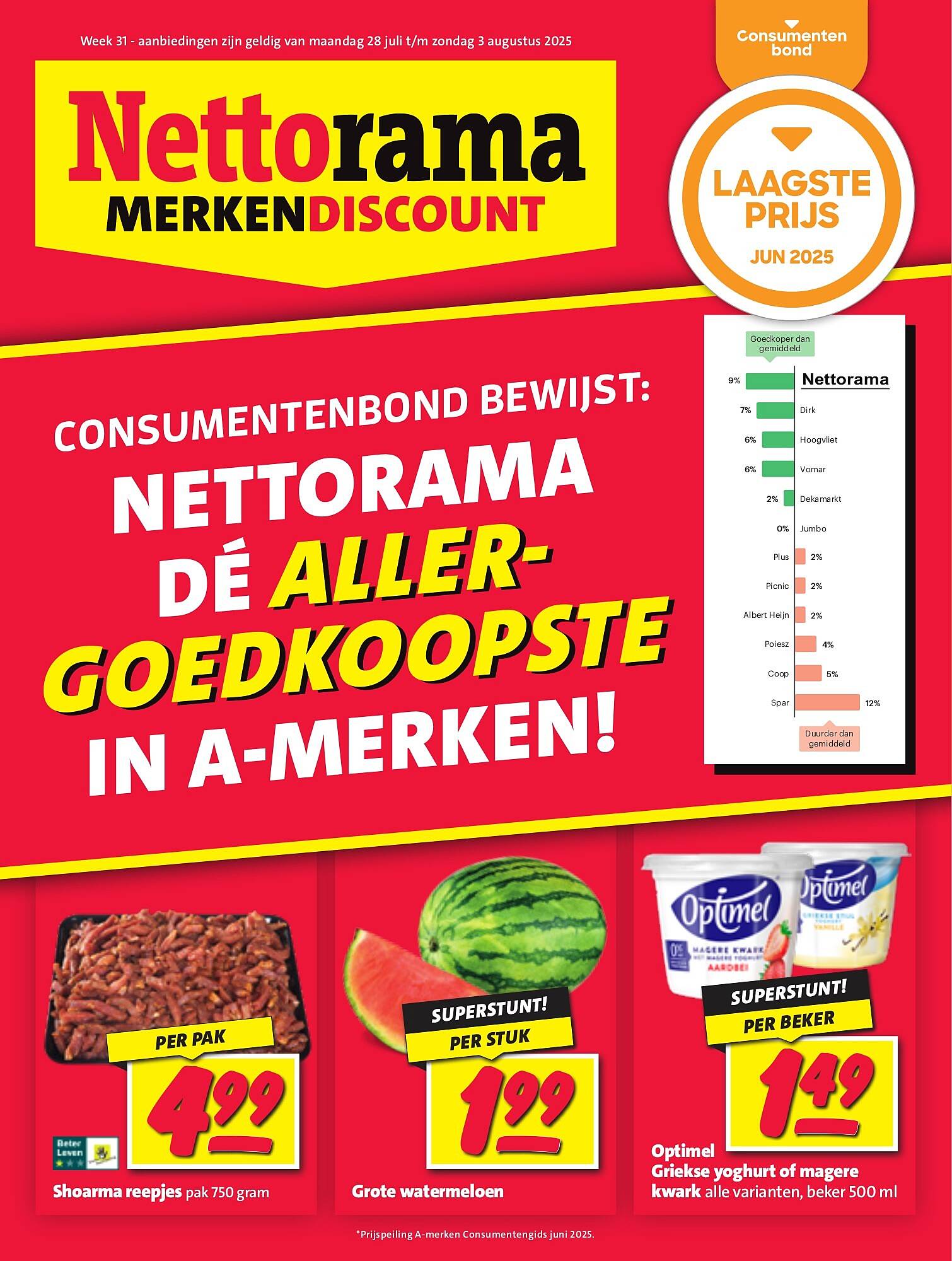Nettorama folder - Pagina 1