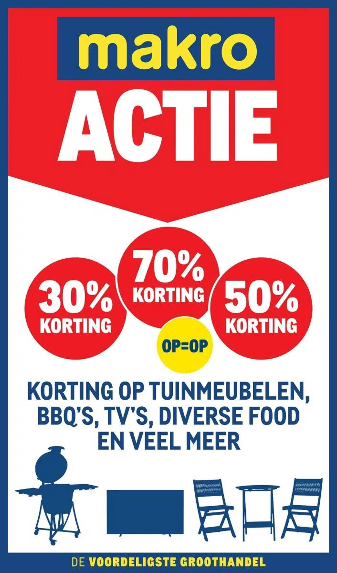 Makro folder - Pagina 1