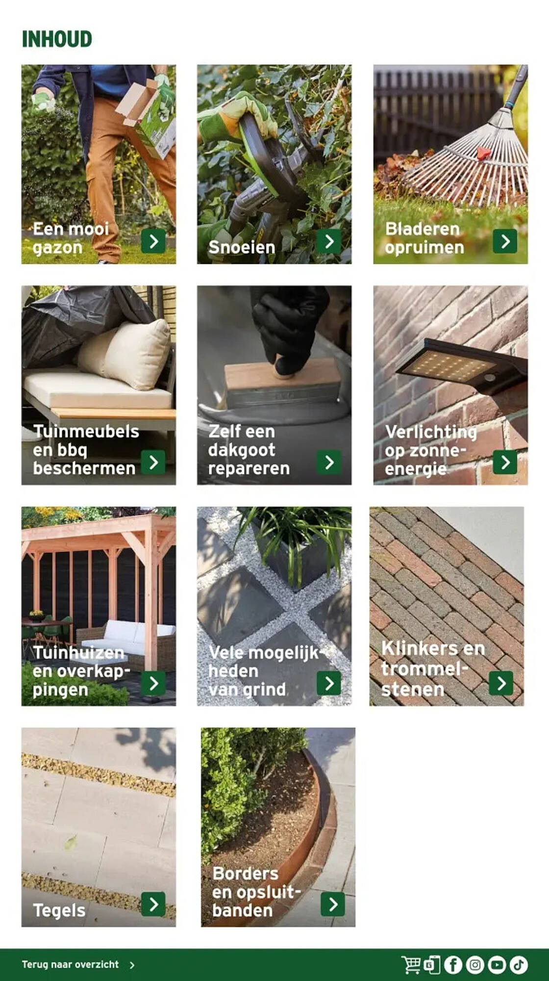 GAMMA folder - Pagina 2