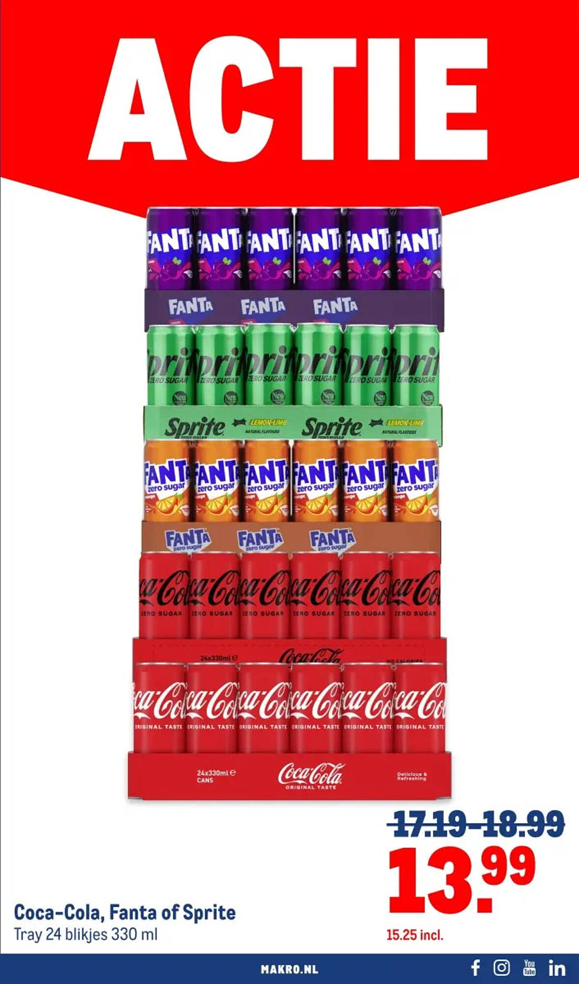 Makro folder - Pagina 3
