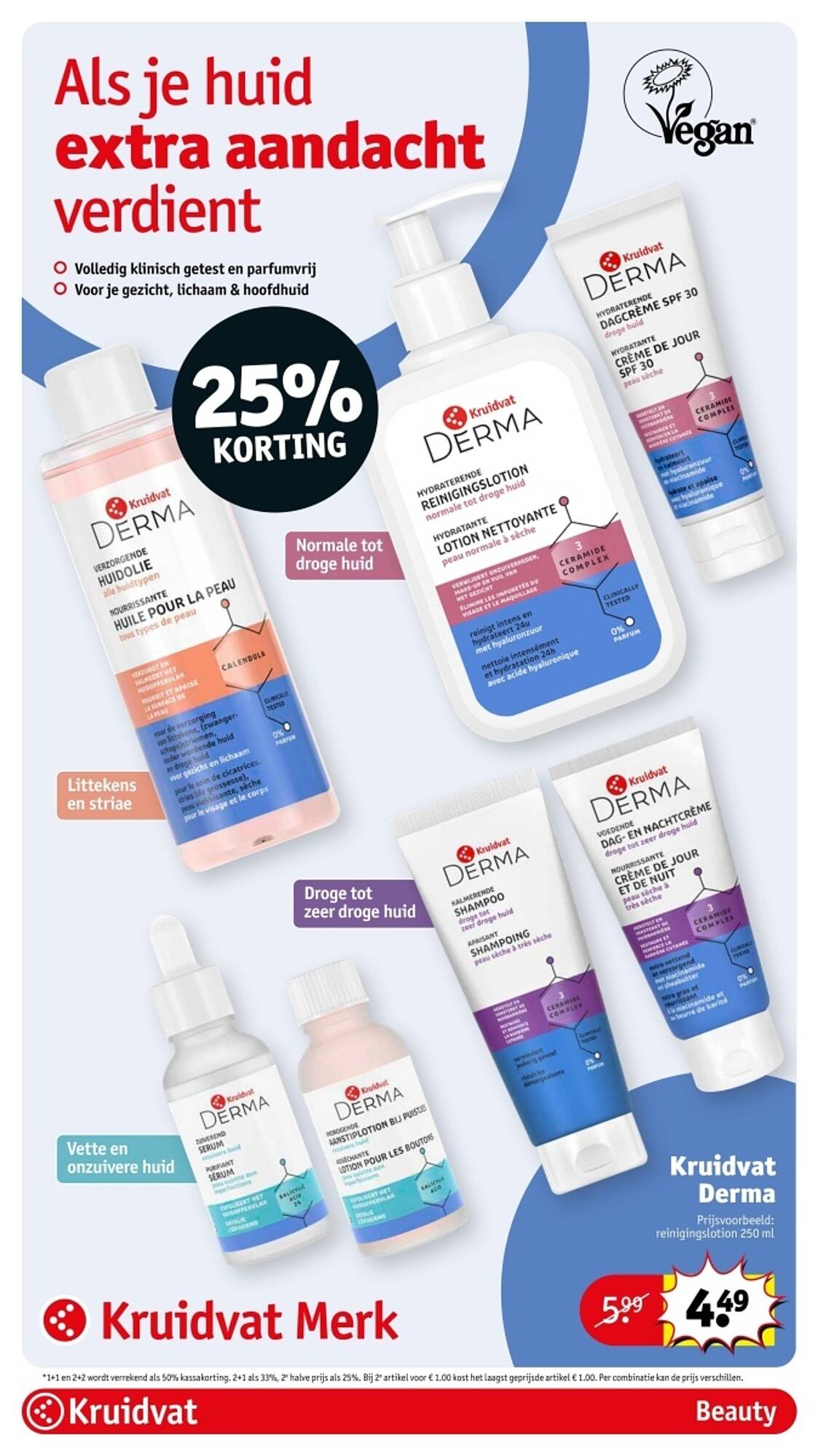 Kruidvat folder - Pagina 21