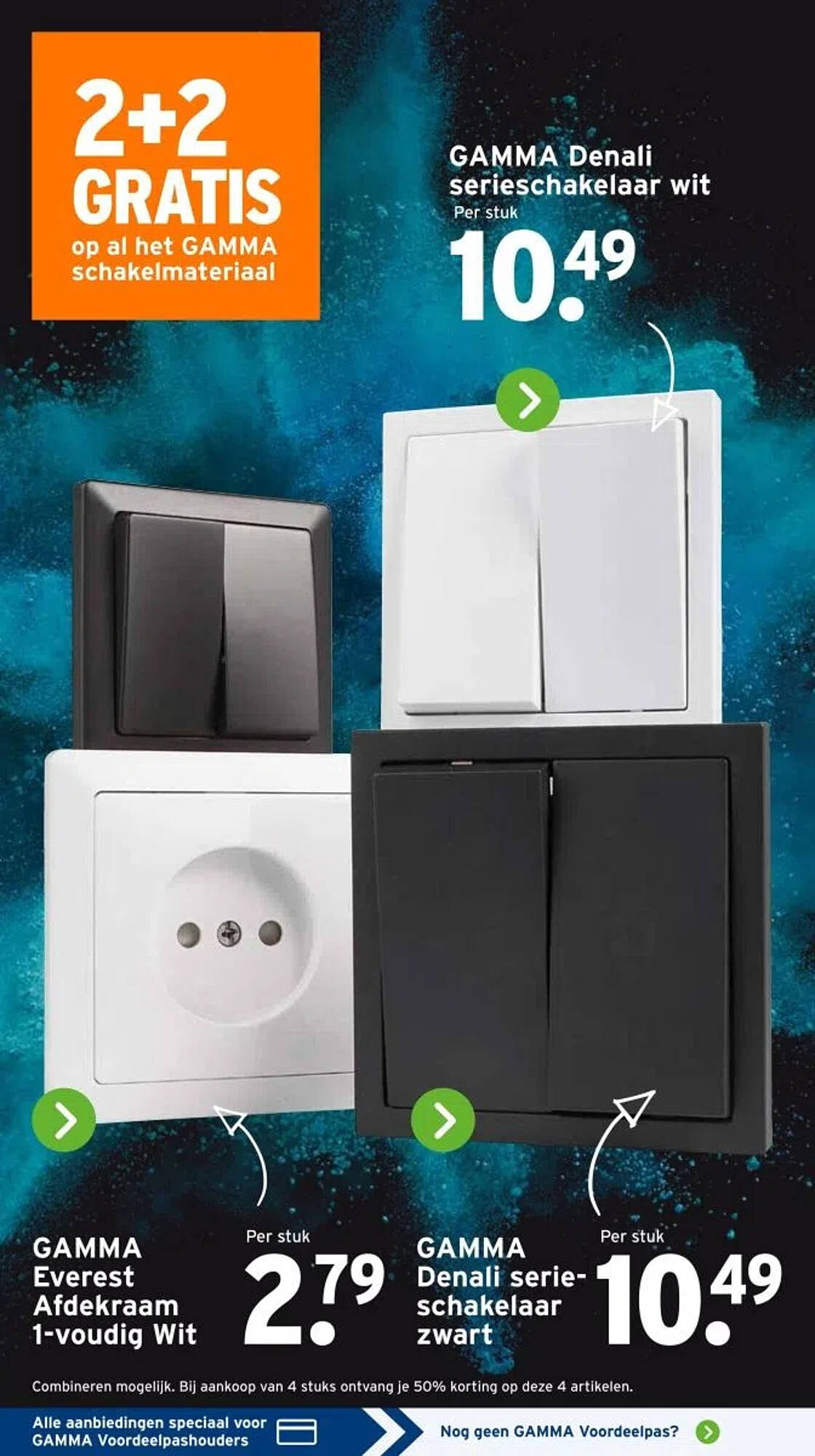 GAMMA folder - Pagina 4