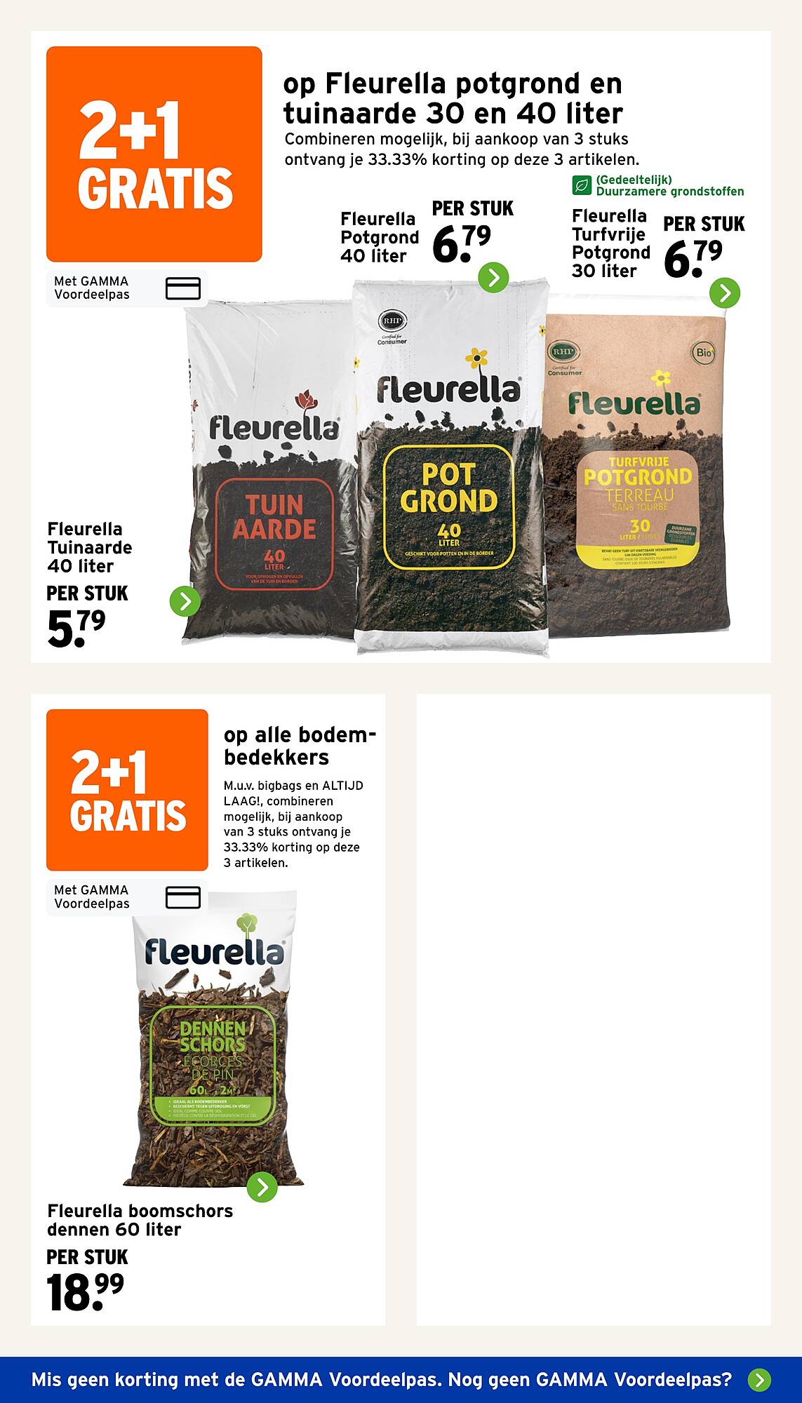 GAMMA folder - Pagina 14