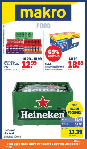Makro folder
