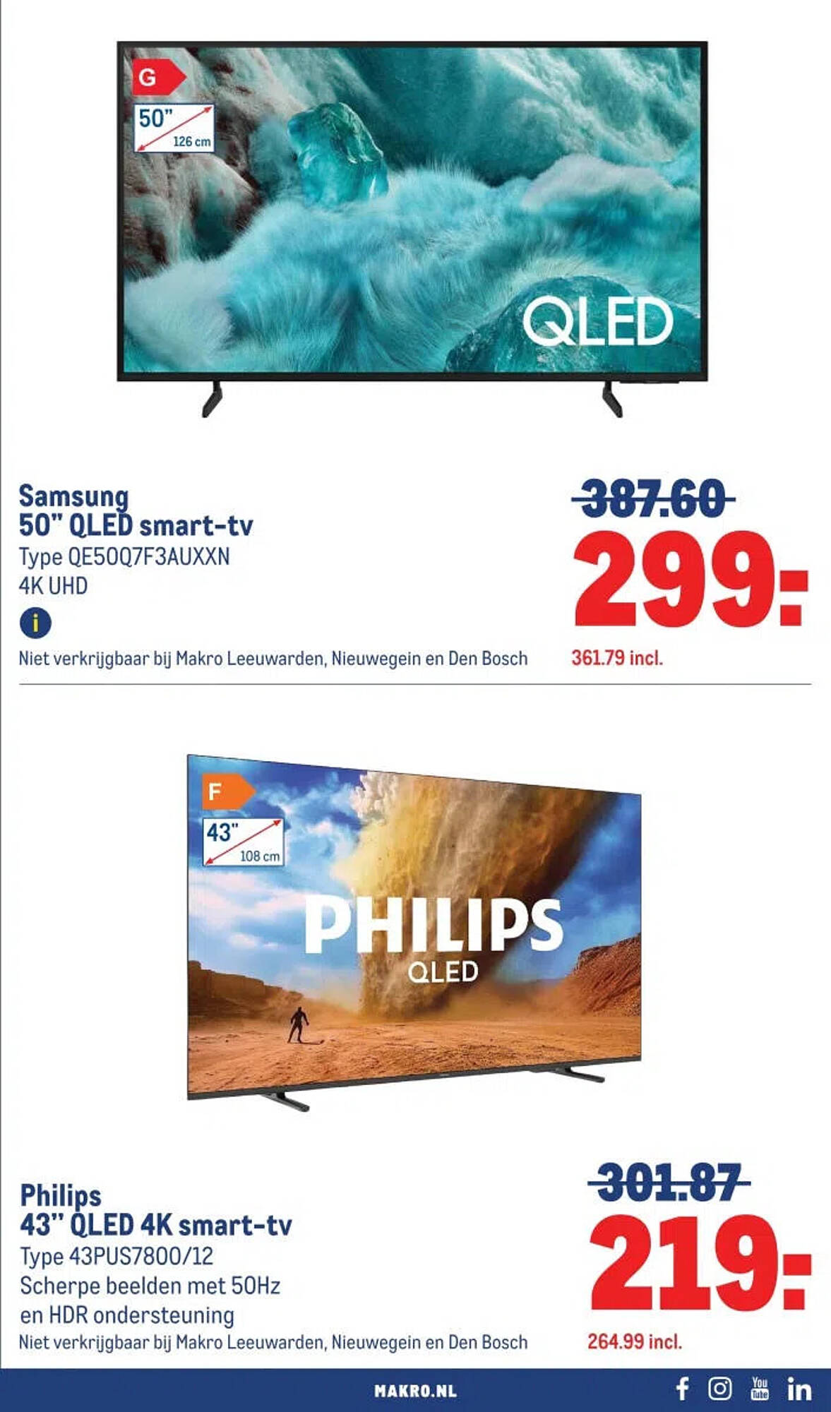 Makro folder - Pagina 21