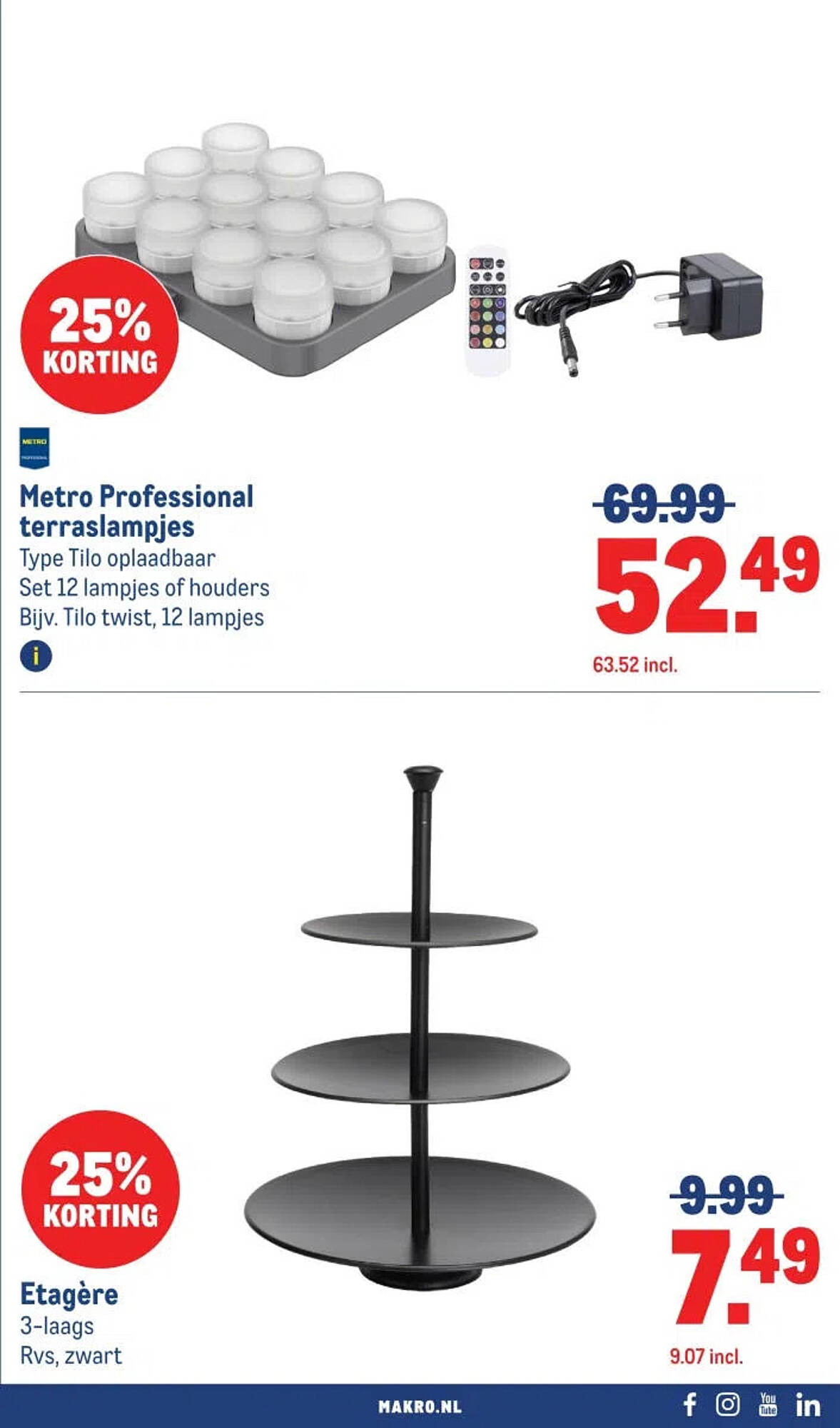 Makro folder - Pagina 33