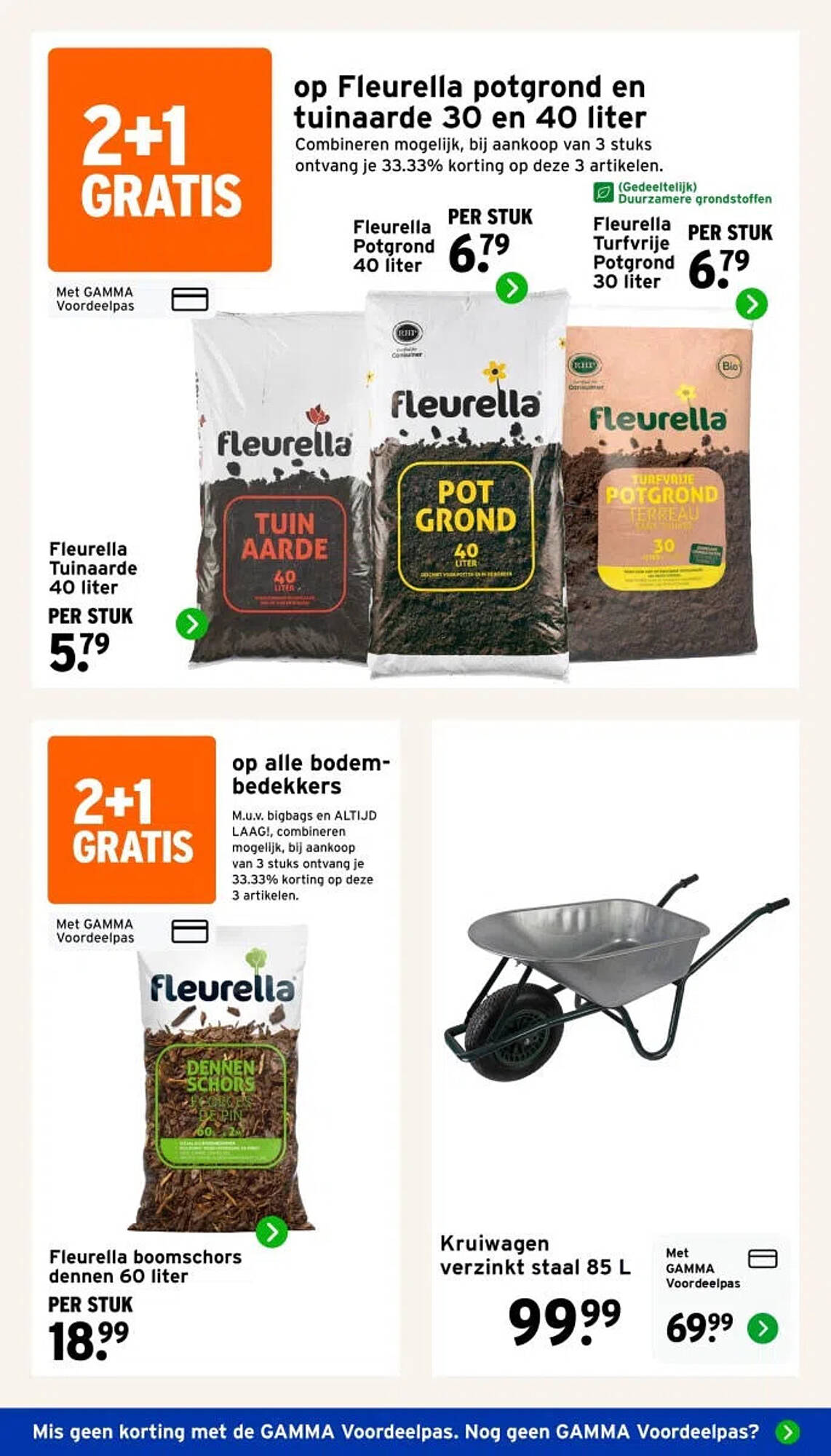 GAMMA folder - Pagina 15