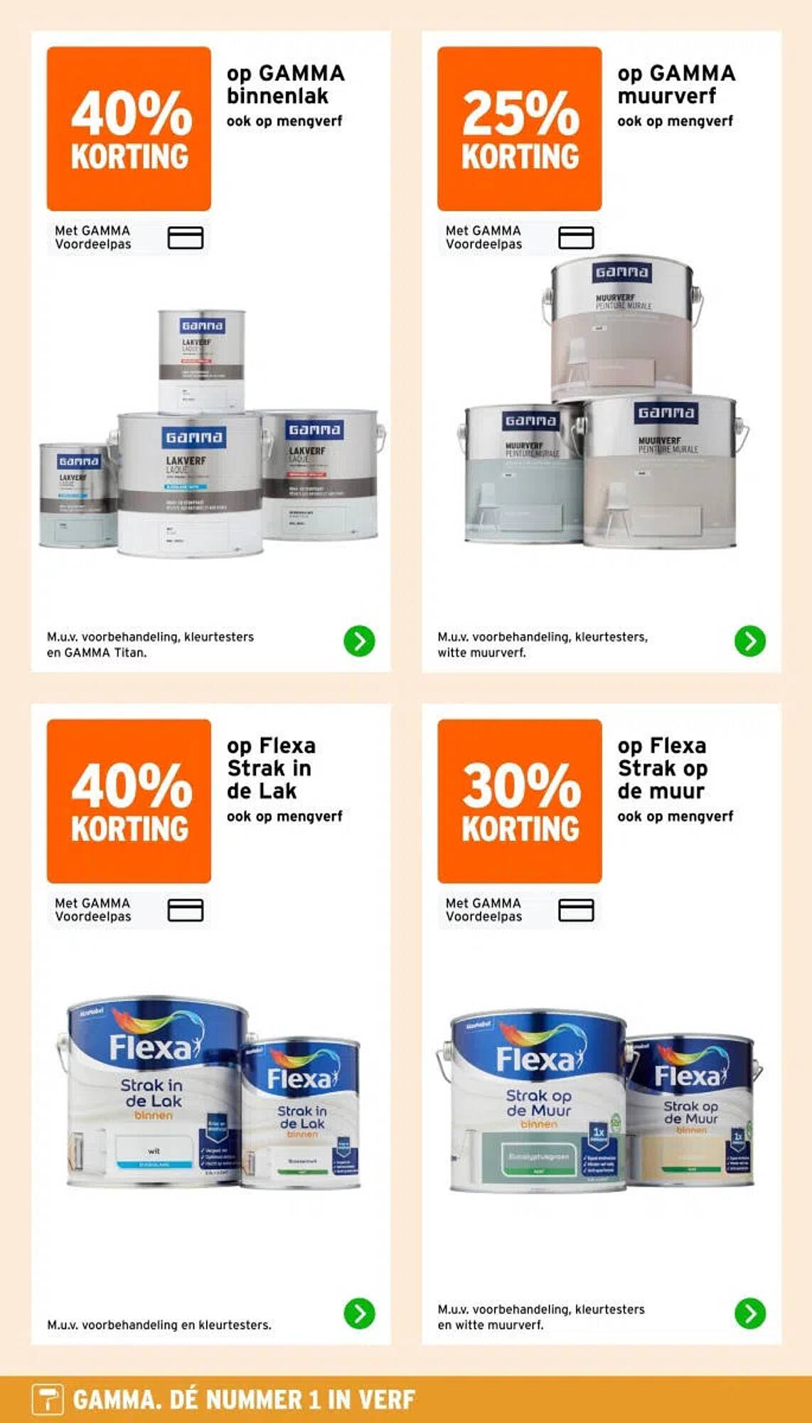 GAMMA folder - Pagina 2