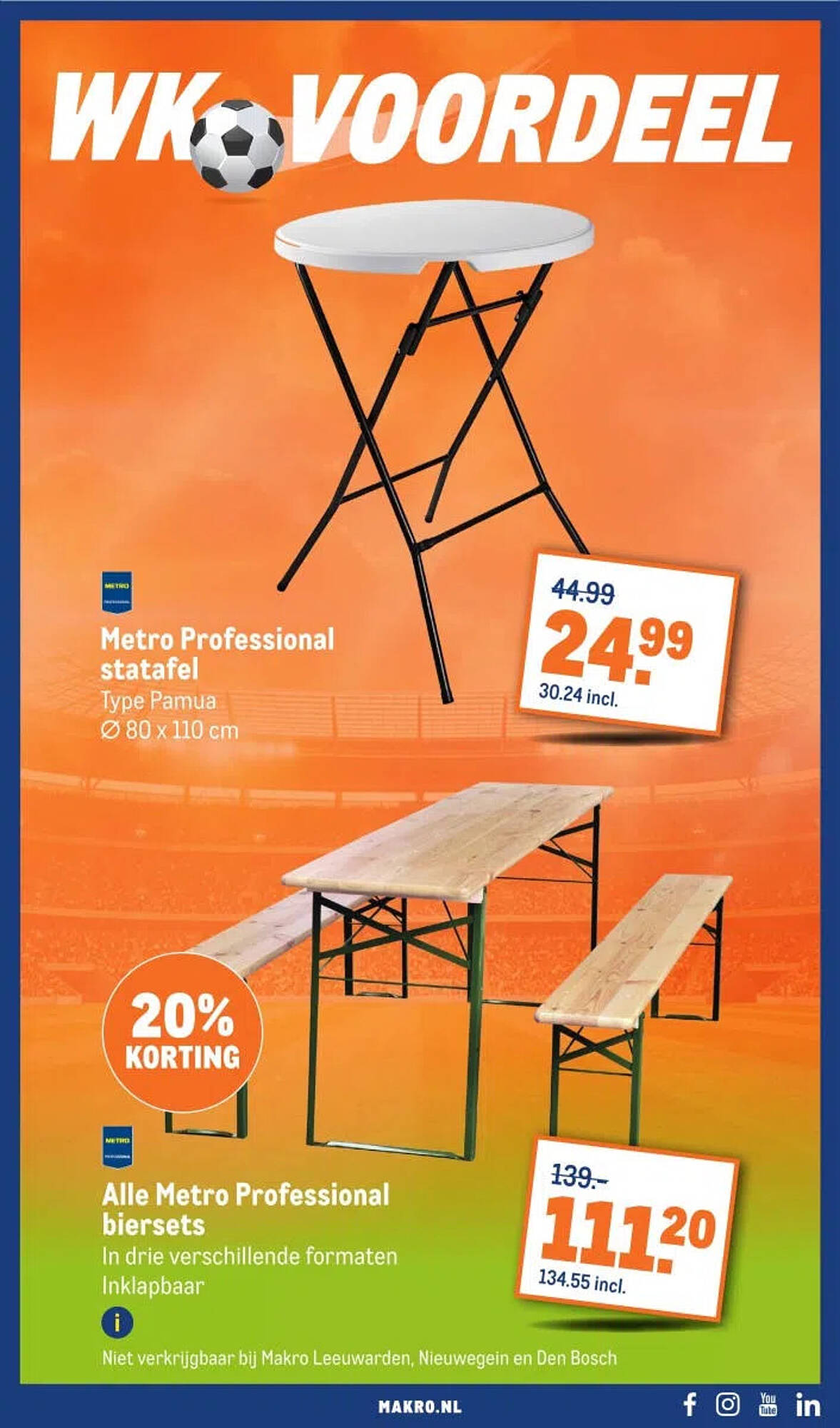 Makro folder - Pagina 11