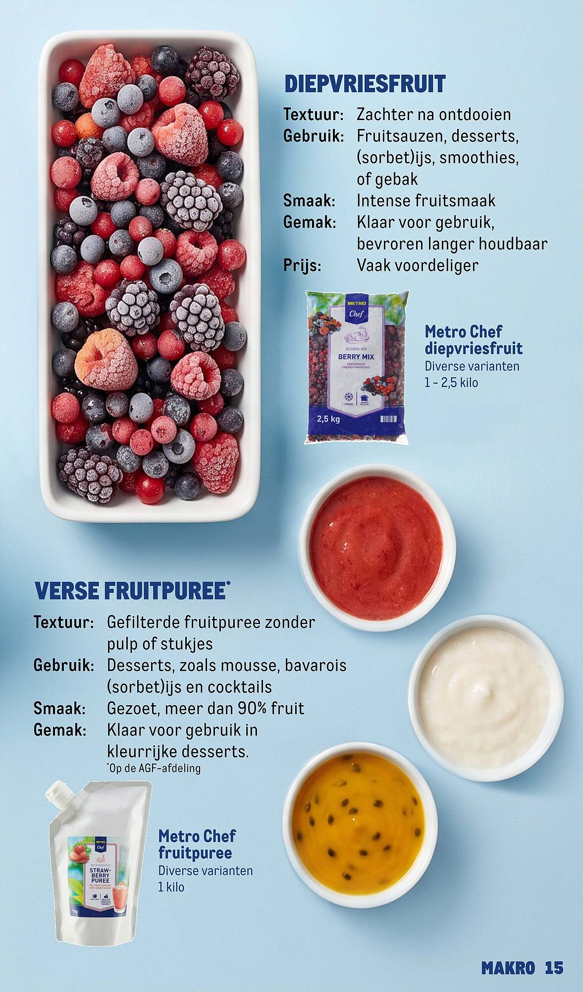 Makro folder - Pagina 15