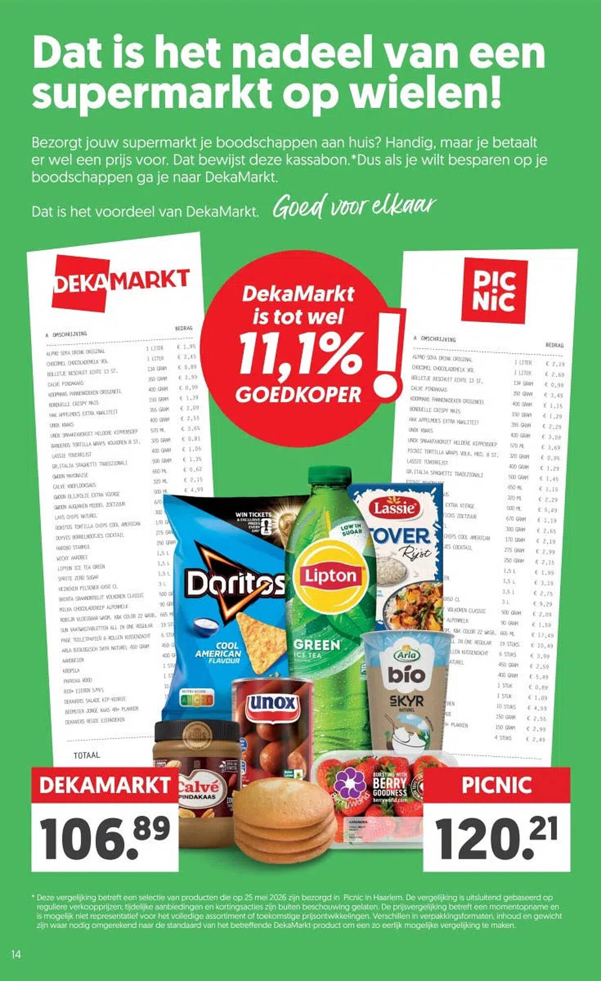 Dekamarkt folder - Pagina 14