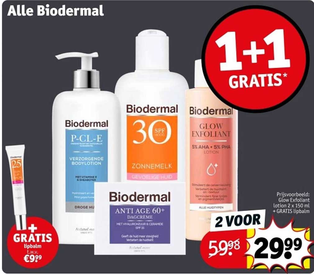 Alle Biodermal