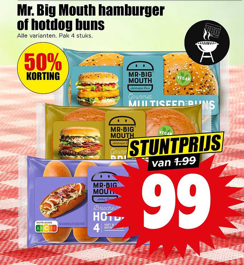 Mr. Big Mouth hamburger of hotdog buns