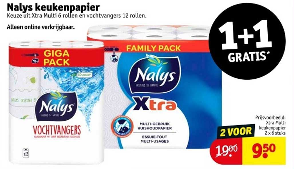 Nalys keukenpapier