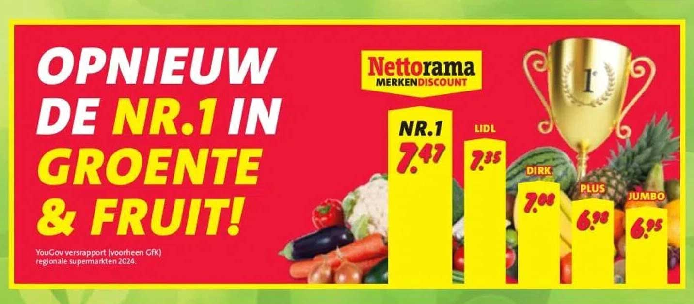 OPNIUEW DE NR.1 IN GROENTE & FRUIT!