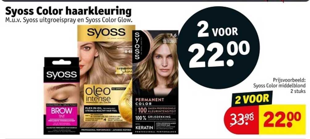 Syoss Color haarkleuring 2 voor 22.00