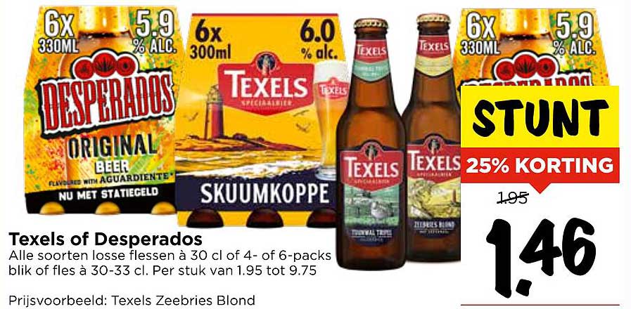 Texels of Desperados