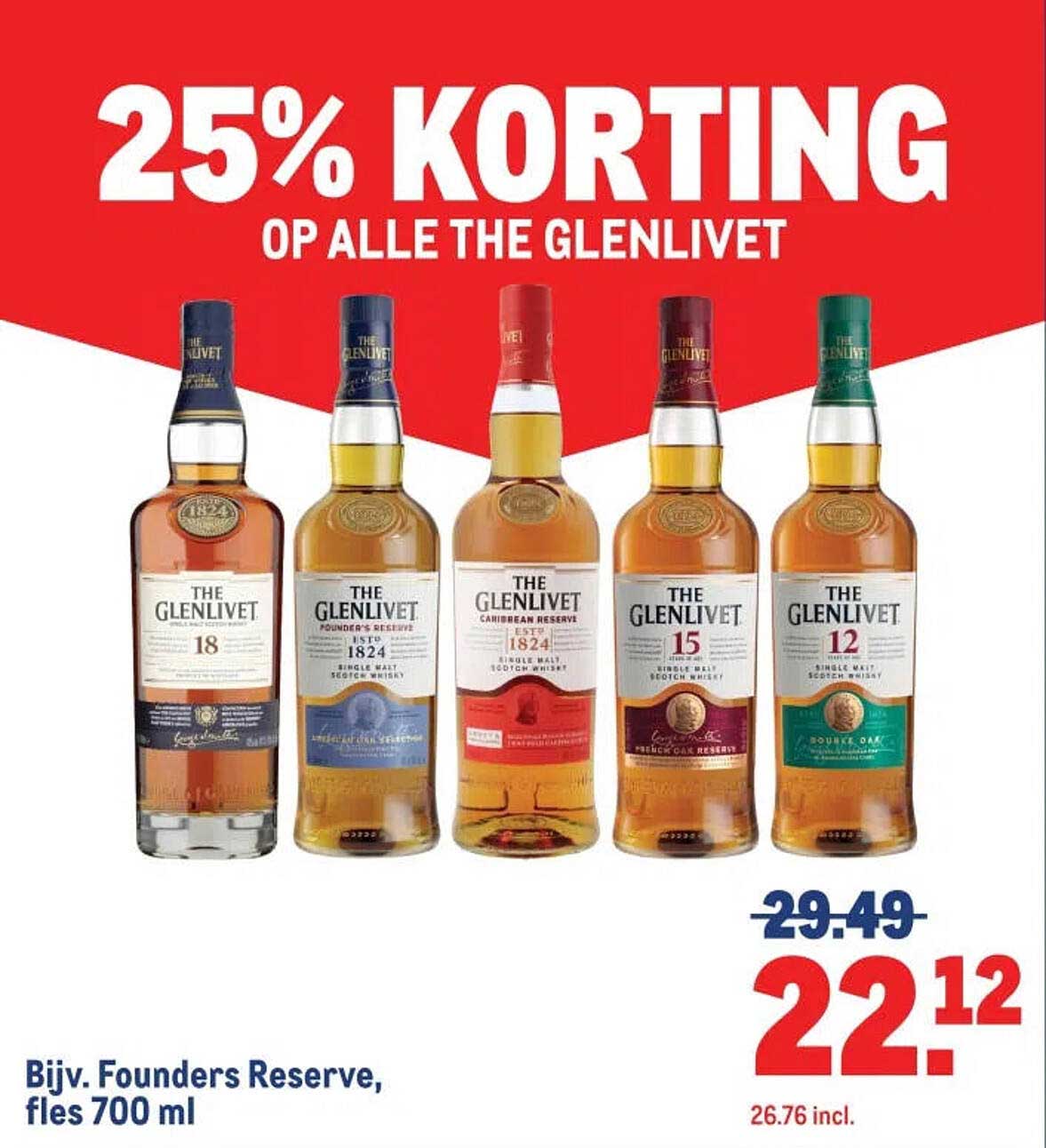 25% KORTING OP ALLE THE GLENLIVET