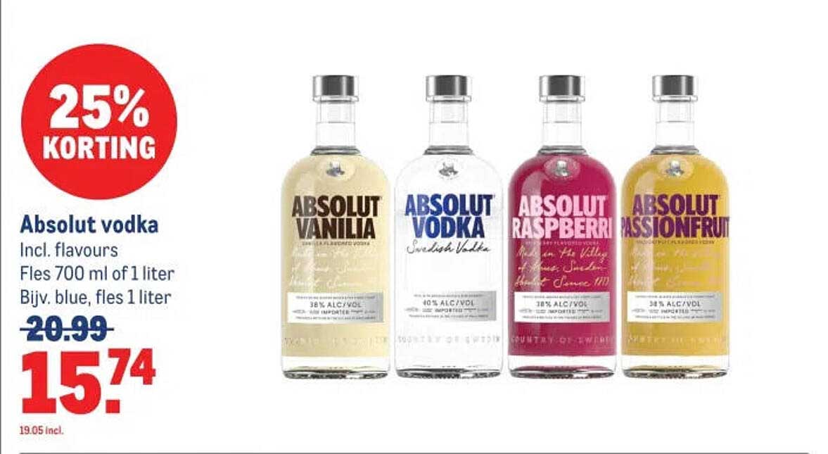 Absolut vodka