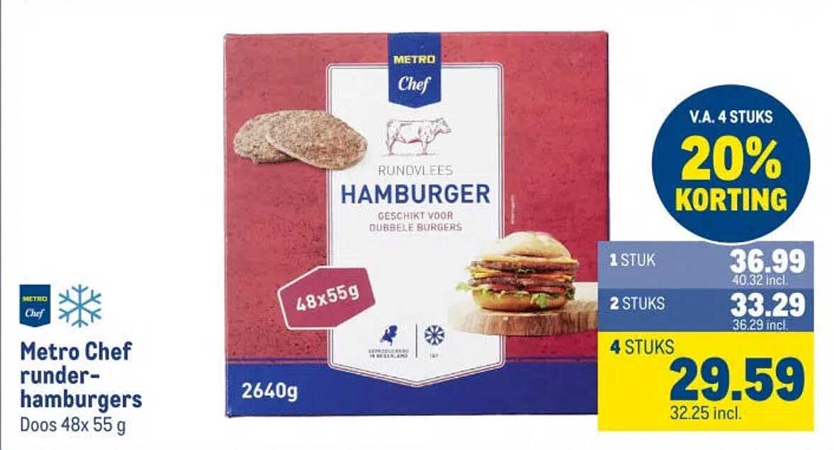 Metro Chef runder-hamburgers 20% korting v.a. 4 stuks