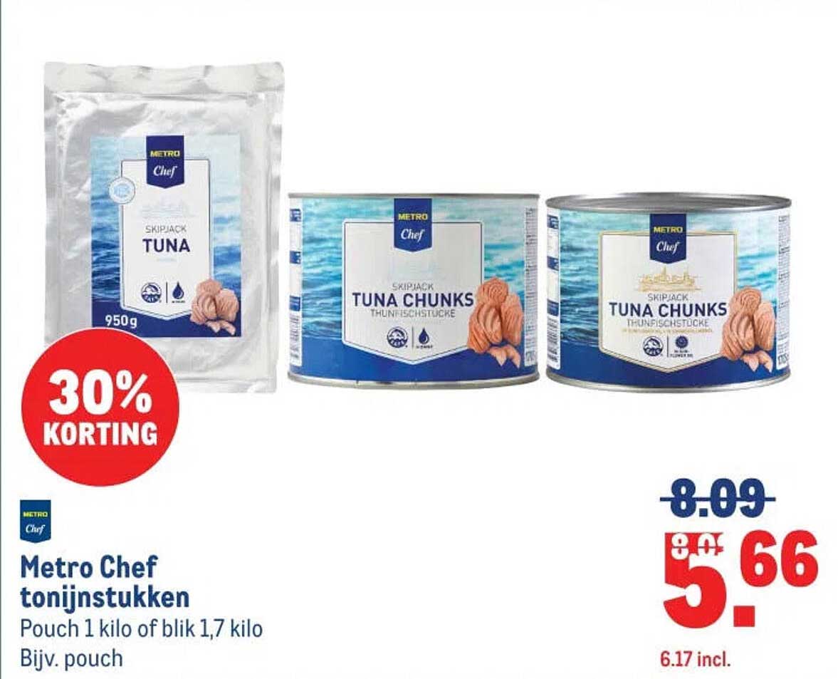 Metro Chef tonijnstukken 30% korting