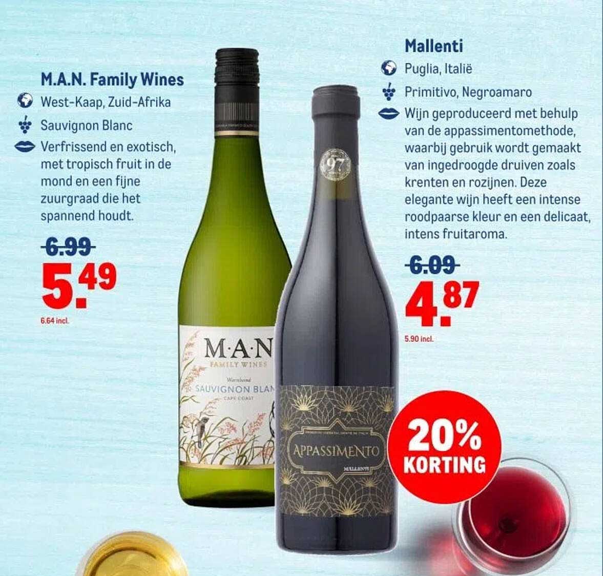 20% KORTING op M.A.N. Family Wines en Mallenti