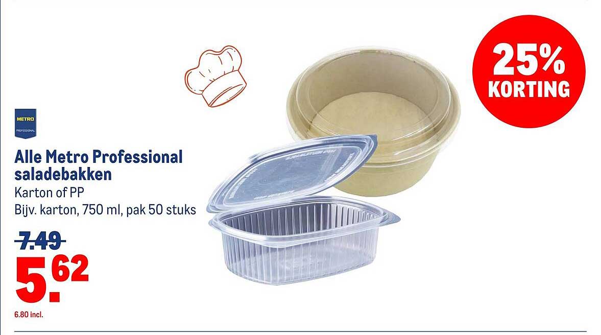 Alle Metro Professional saladedakken