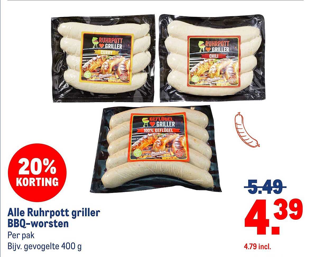 Alle Ruhrpott griller BBQ-worsten