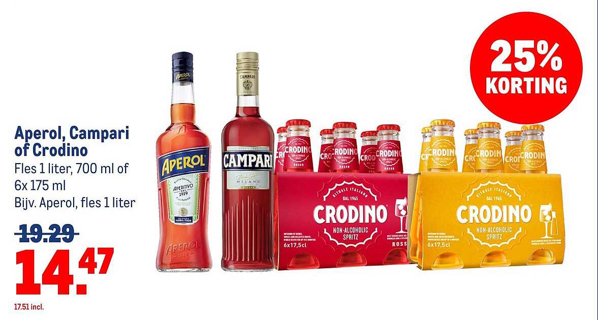 Aperol, Campari of Crodino