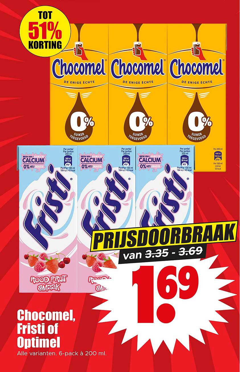 Chocomel, Fristi of Optimel