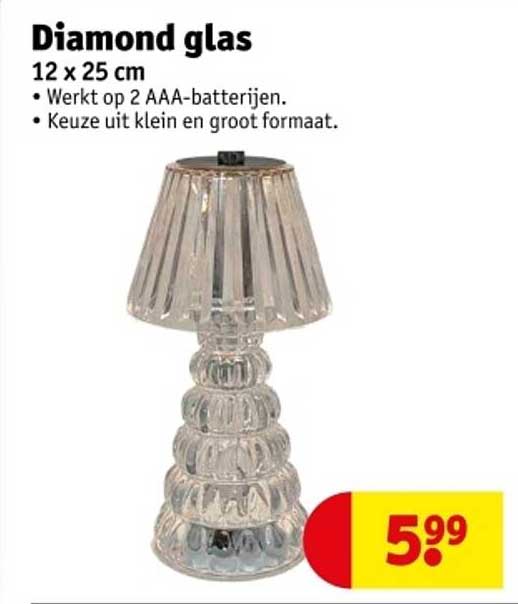 Diamond glas