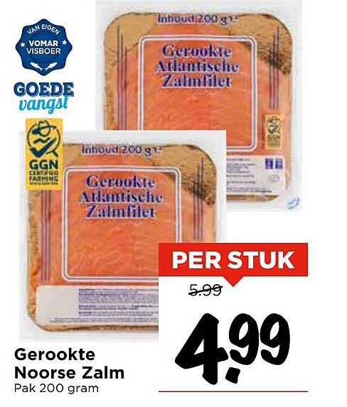 Gerookte Noorse Zalm
