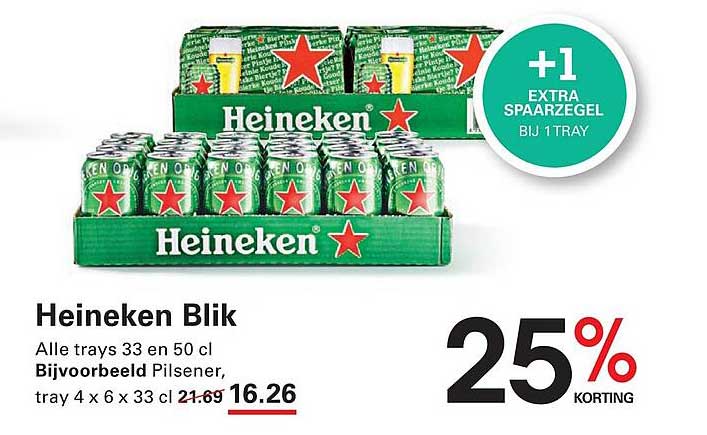 Heineken Blik
