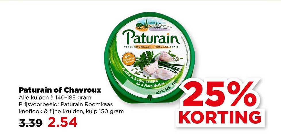 Paturain of Chavroux
