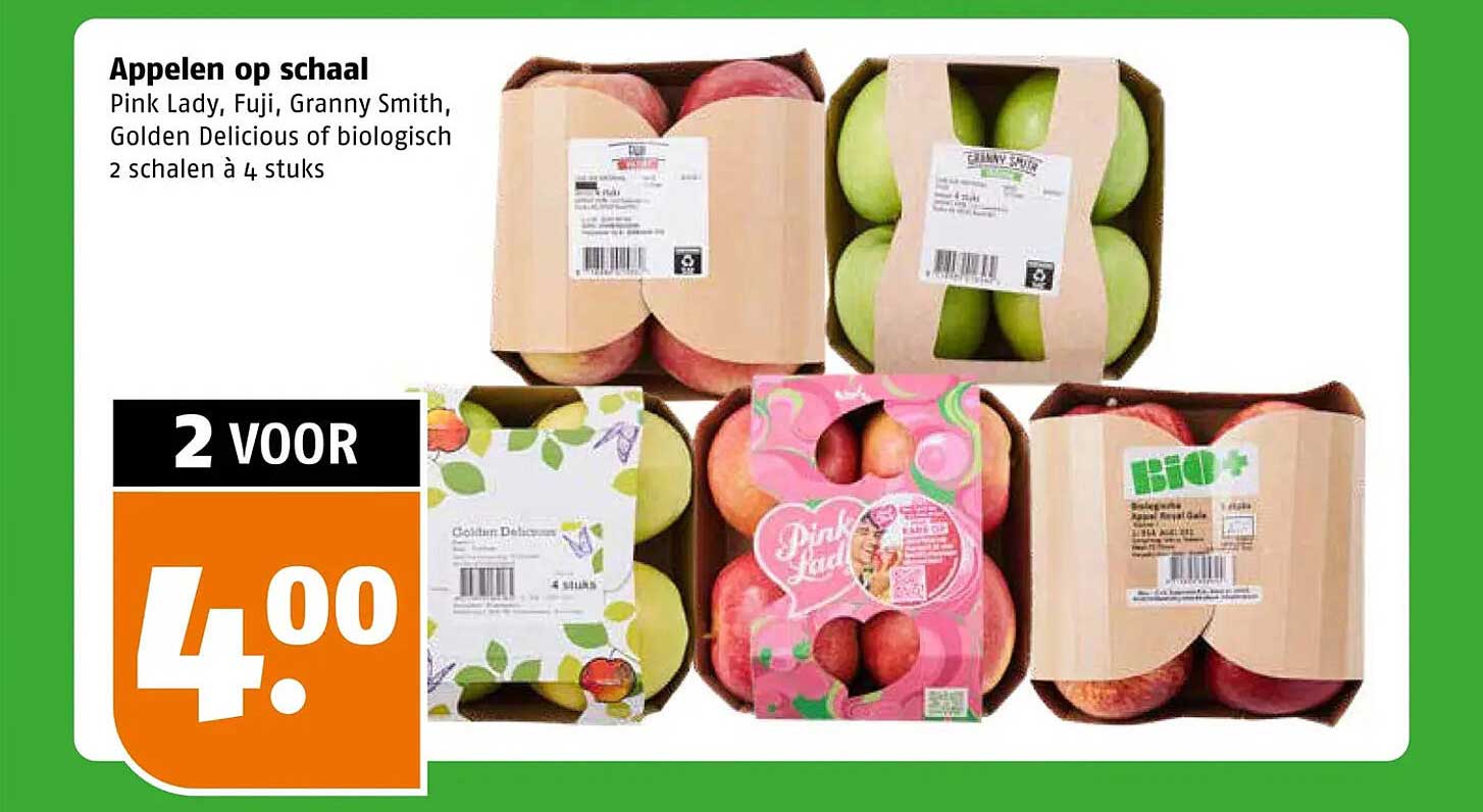 Appelen op schaal