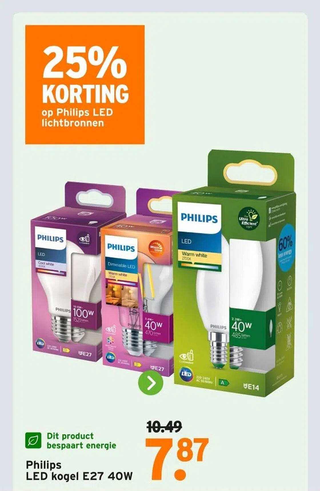 25% KORTING op Philips LED lichtbronnen