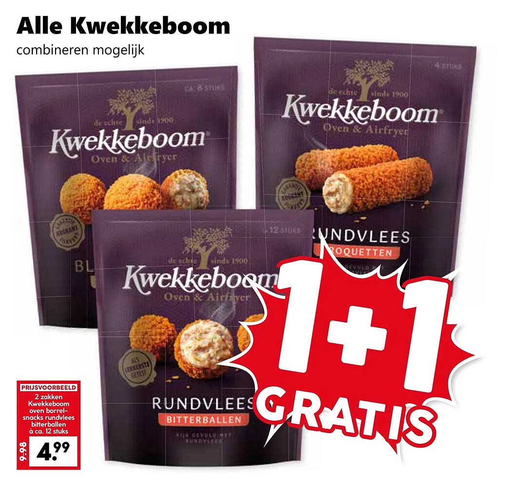 Alle Kwekkeboom