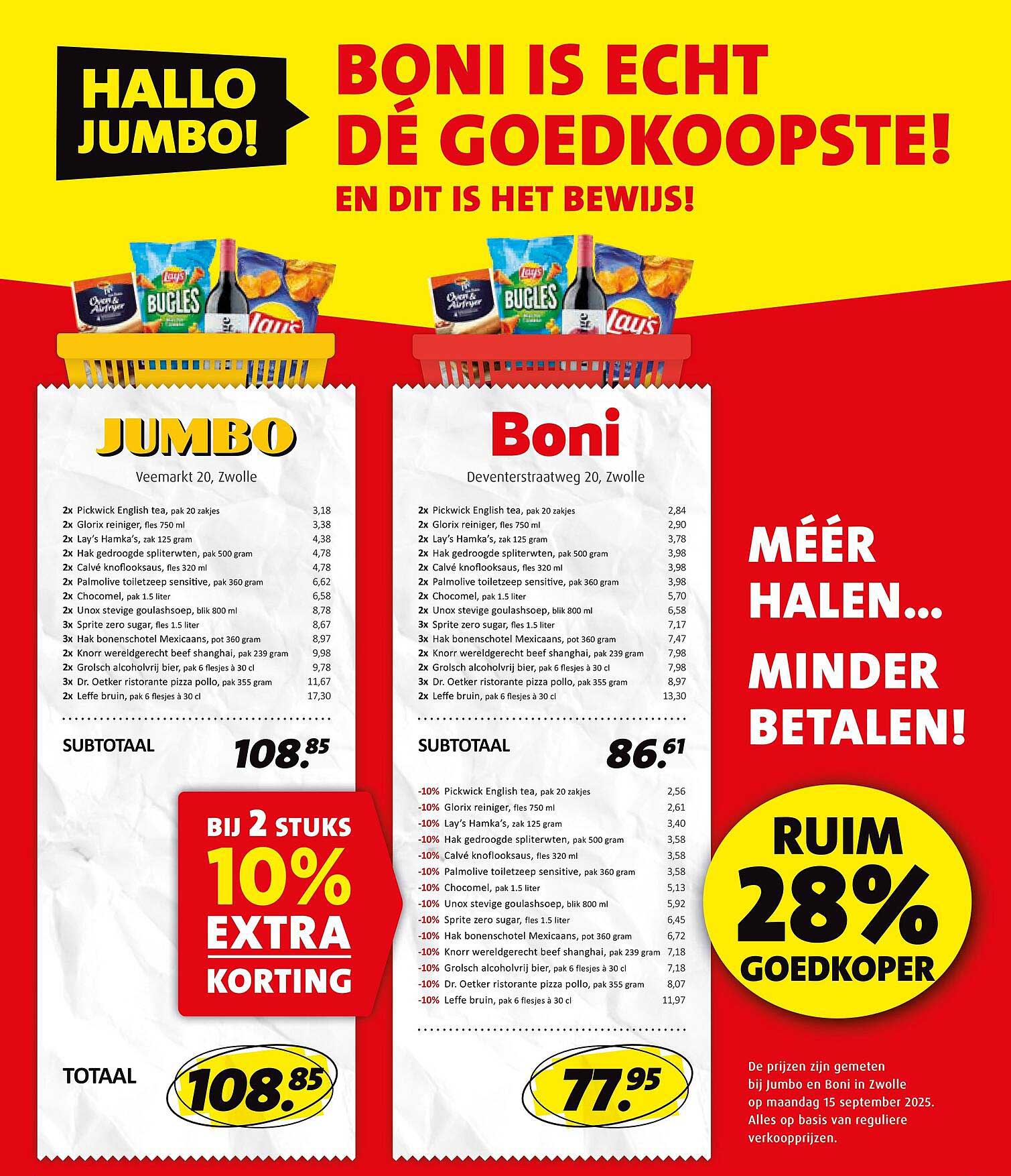 Boni is echt dé goedkoopste! En dit is het bewijs!