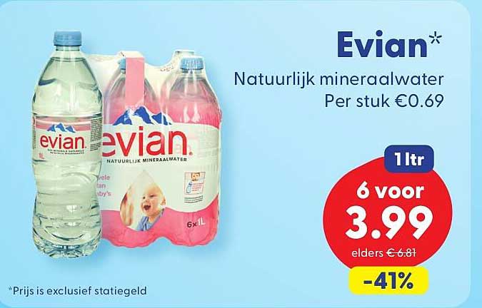 Evian Natuurlijke mineraalwater