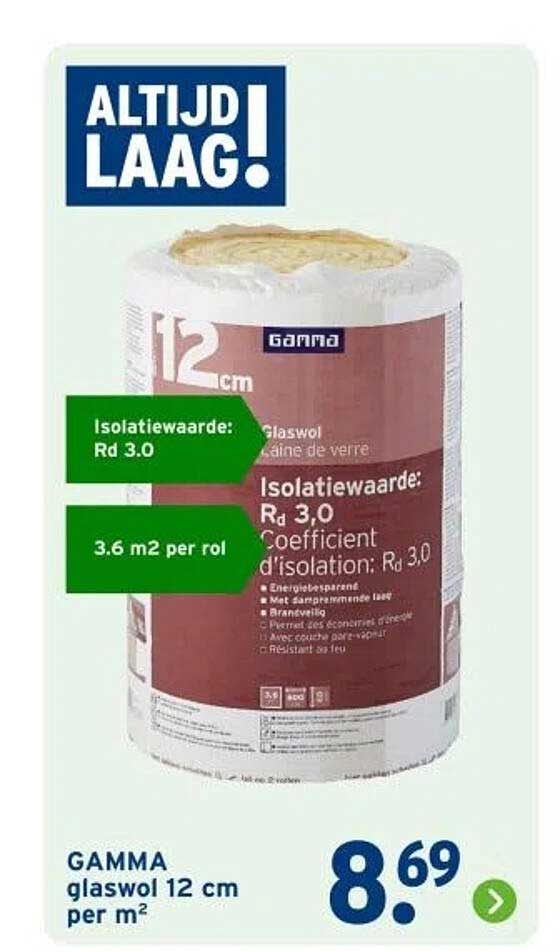 GAMMA glaswol 12 cm per m²