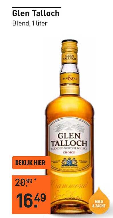Glen Talloch
