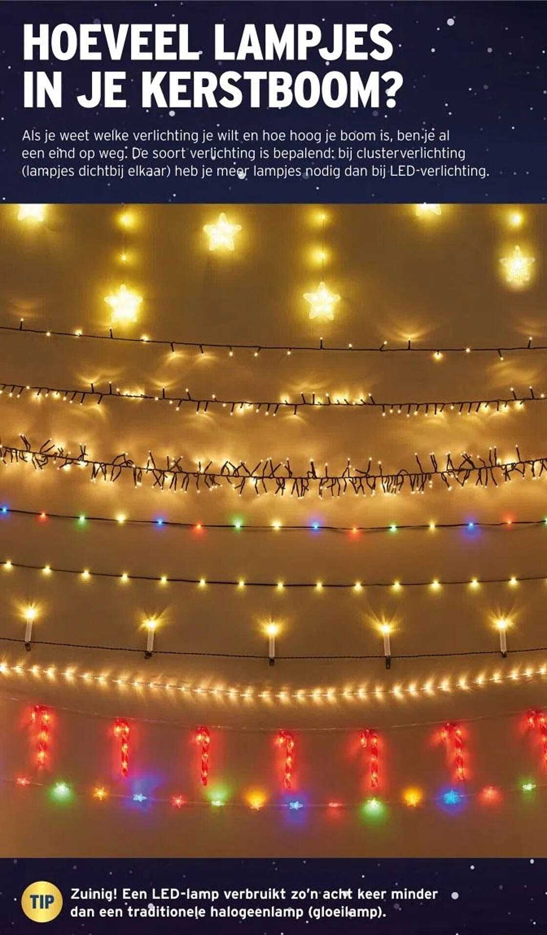 Hoeveel lampjes in je kerstboom?