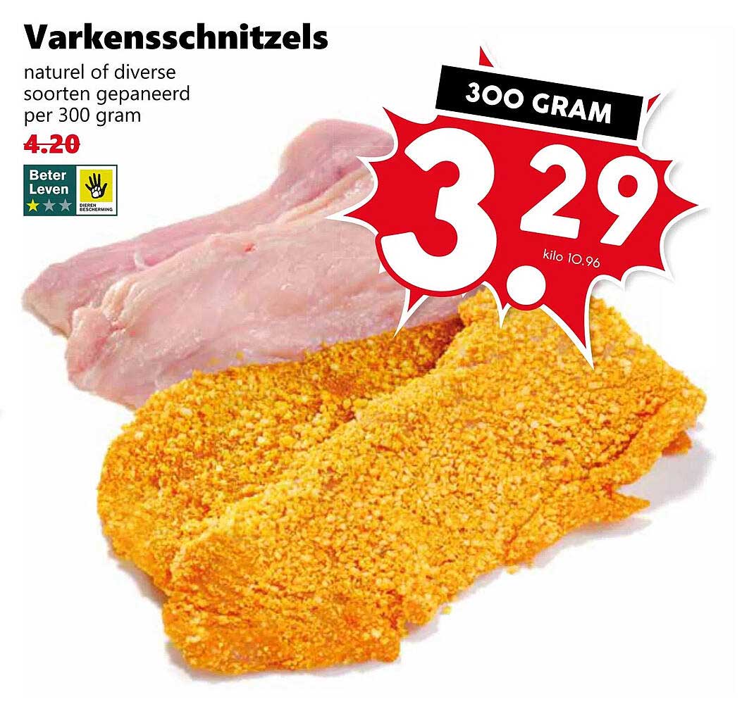 Varkensschnitzels