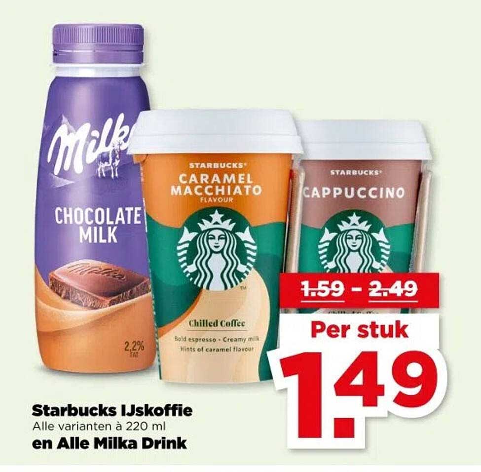 Starbucks IJskoffee Alle varianten à 220 ml en Alle Milka Drink