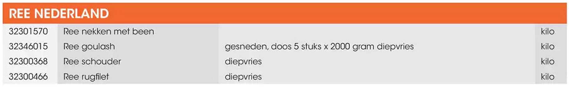 REE NEDERLAND