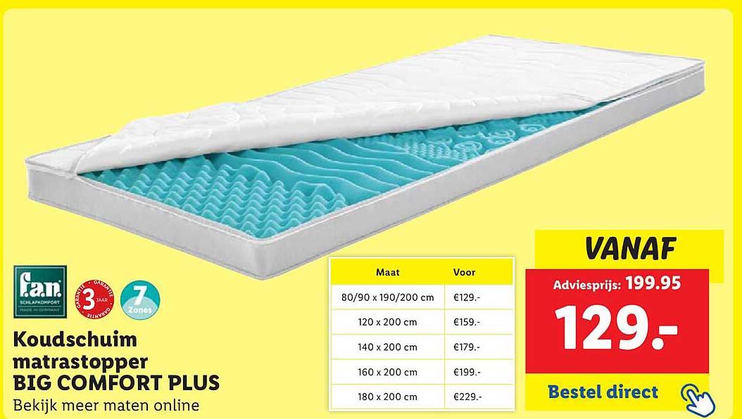 Koudschuim matrasstopper BIG COMFORT PLUS