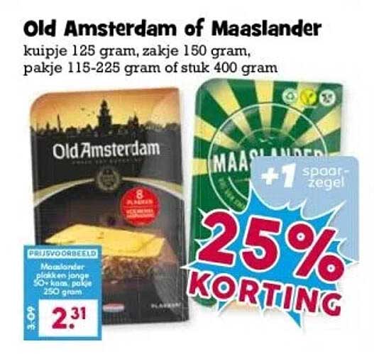 Old Amsterdam of Maaslander