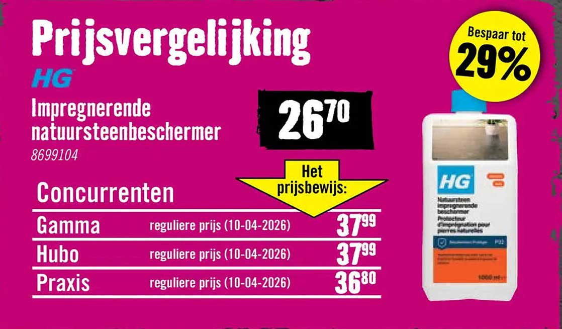 HG Impregnerende natuursteenbeschermer