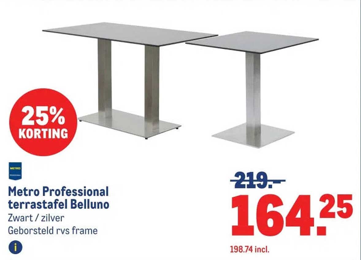 Metro Professional terrastafel Belluno Zwart / zilver Geborsteld rvs frame