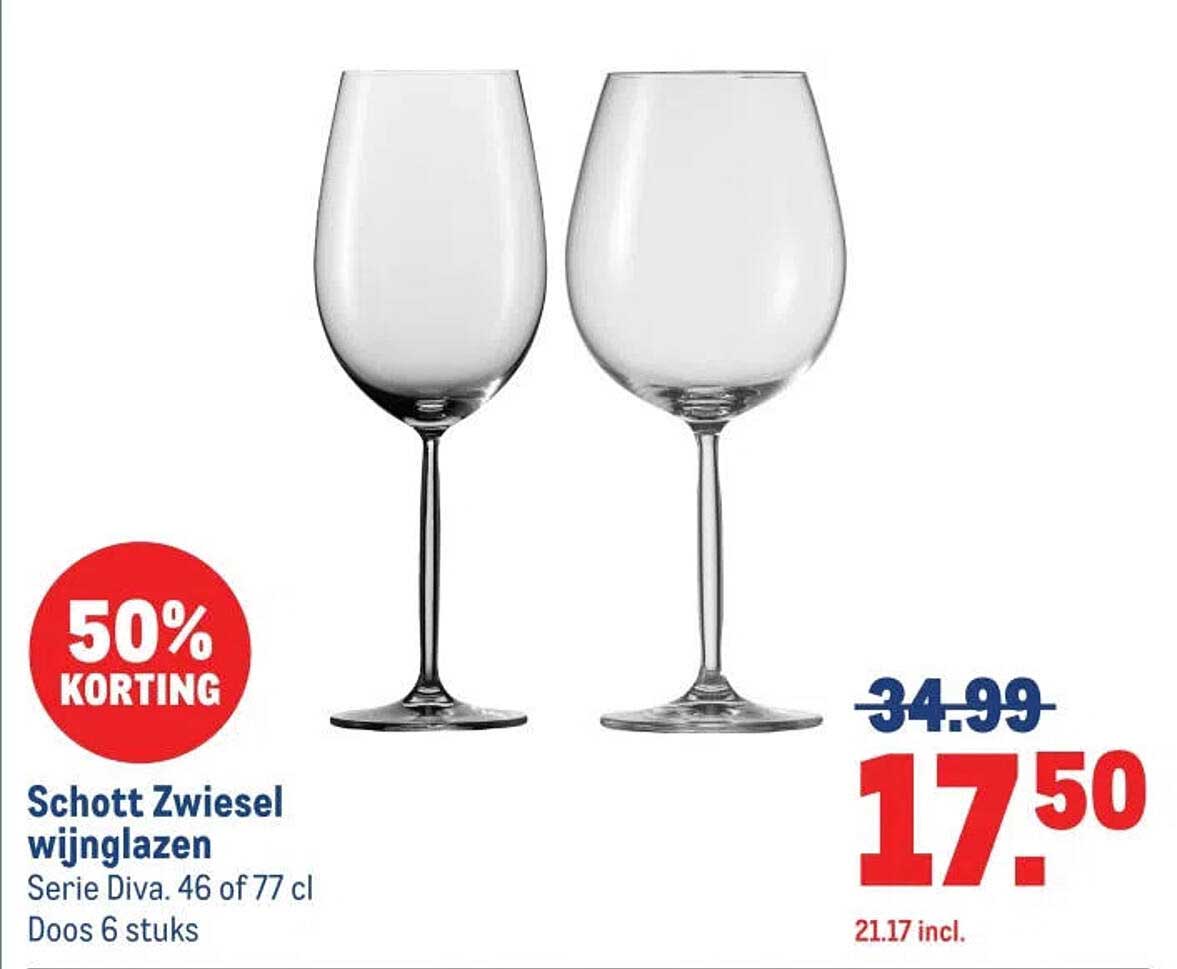 Schott Zwiesel wijnglazen 50% KORTING